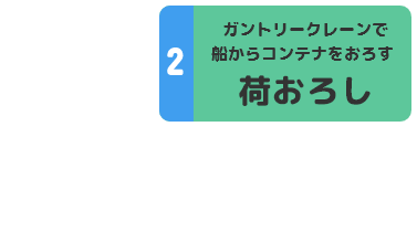 ガントリークレーンで船からコンテナをおろす荷おろし